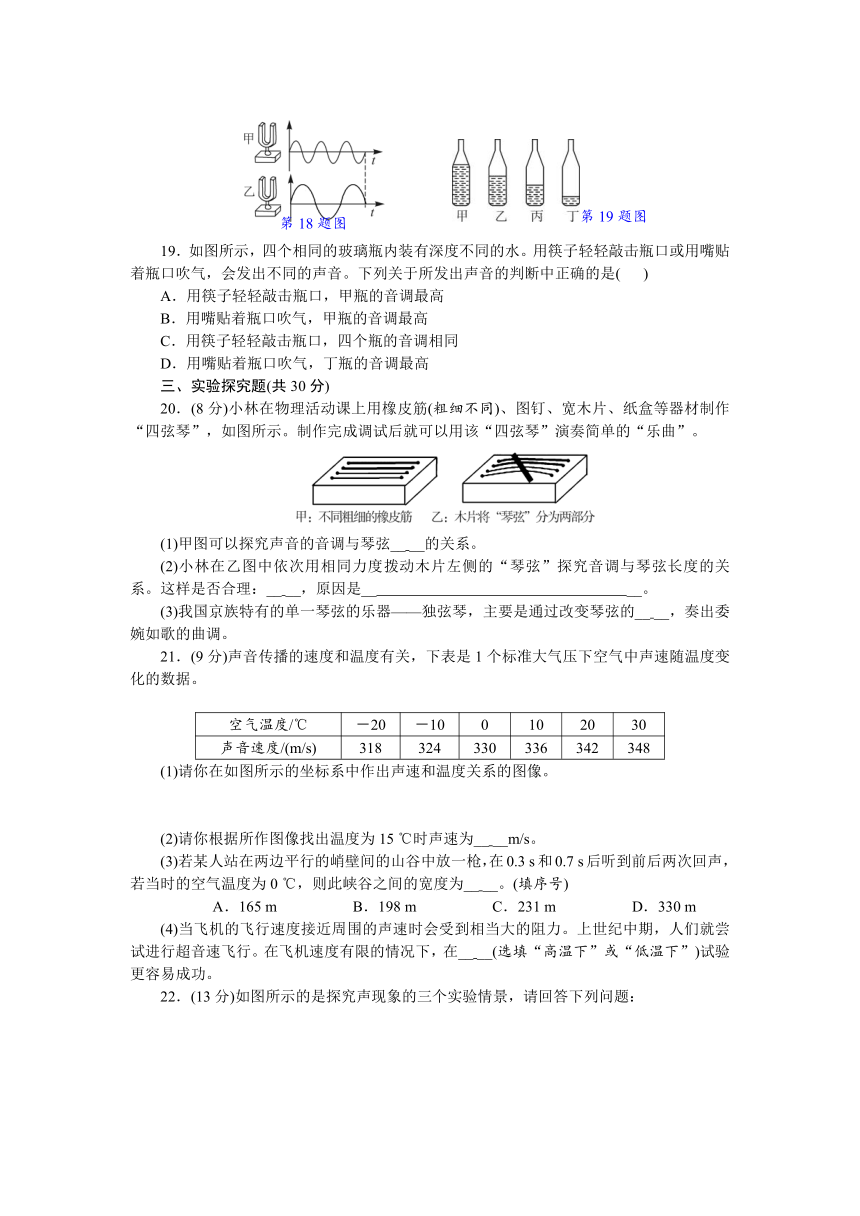 第三章声的世界综合检测题（有答案）2023-2024学年度沪科版物理八年级上册