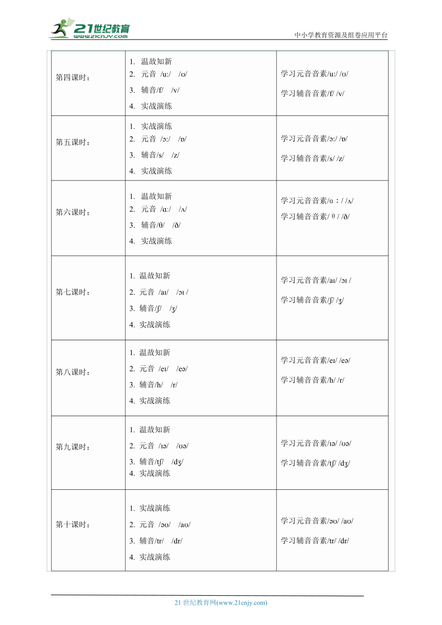 国际音标教学七上预备单元整体教学分析