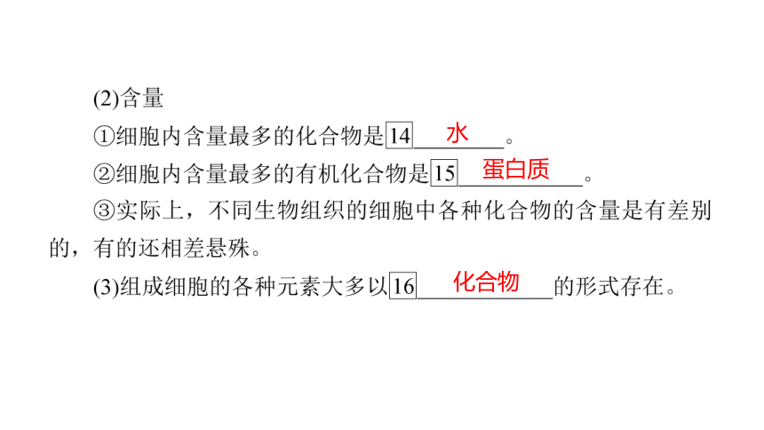 人教生物必修1复习课件：2.1 细胞中的元素和化合物