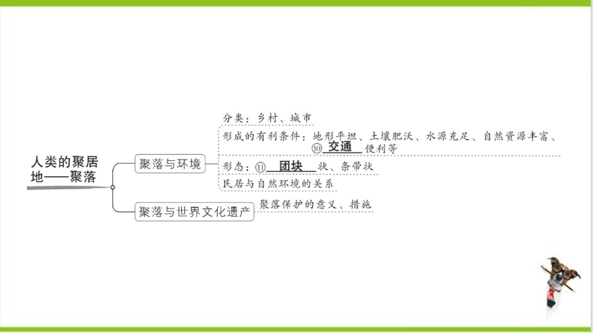 【掌控课堂-同步作业】人教版地理七(上)第四、五章知识总结 (课件版)