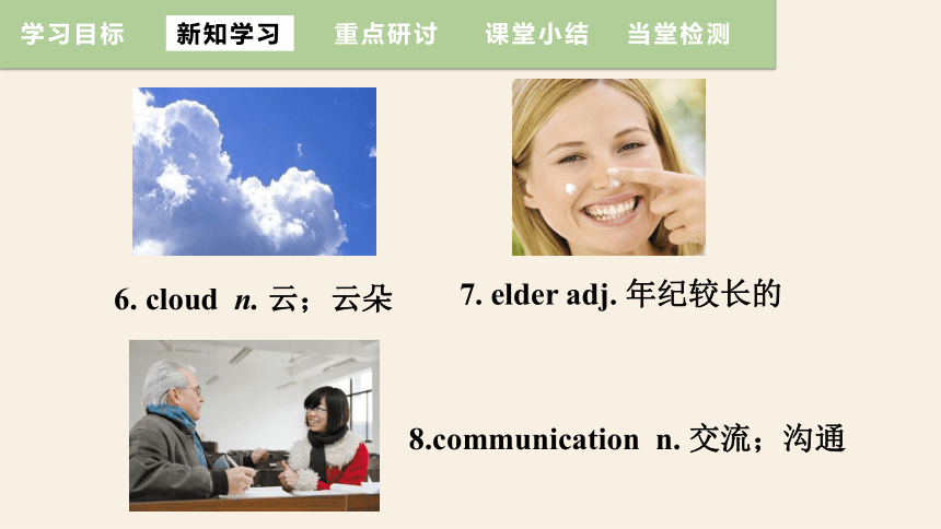 Unit 4Why don't you talk to your parents Section A 3a-3c 课件(共27张PPT)人教版英语八年级下册