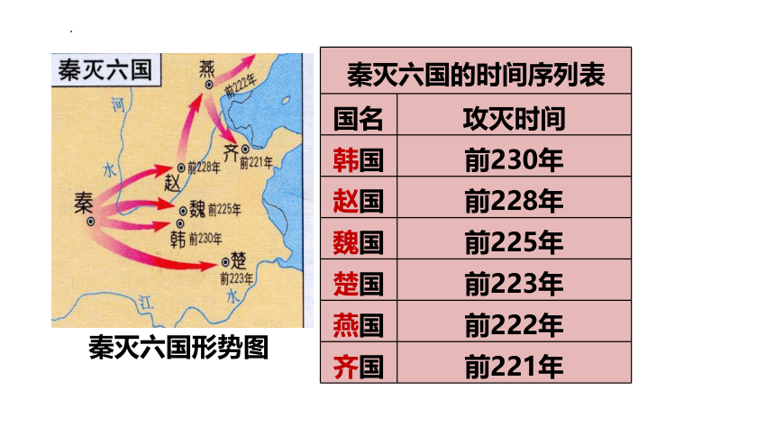 第9课秦统一中国  课件（24张PPT）