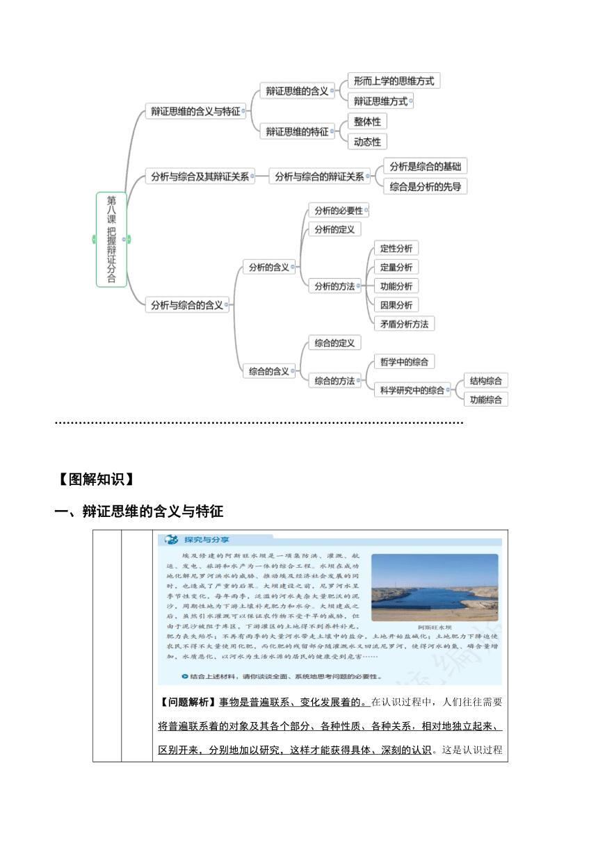 第三单元 运用辩证思维方法 学案（含解析） 2024年高中政治学业水平（合格等级）考试复习一本通（统编版）