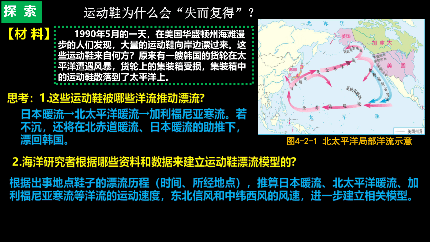 4.2.世界洋流的分布与影响课件（共89张ppt）