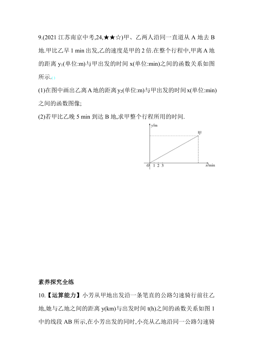 苏科版数学八年级上册6.4 用一次函数解决问题  素养提升练（含解析）