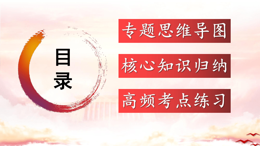 专题01 踏上强国之路 复习课件 (共40张PPT)【二轮专题突破】（国情国策）