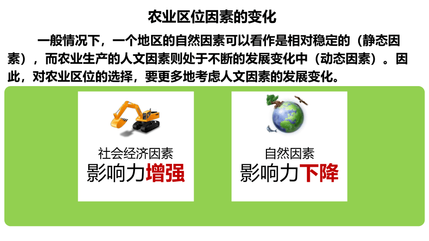 人教版（2019）必修第二册 3.1农业区位因素及其变化（第二课时） 课件(共26张PPT)