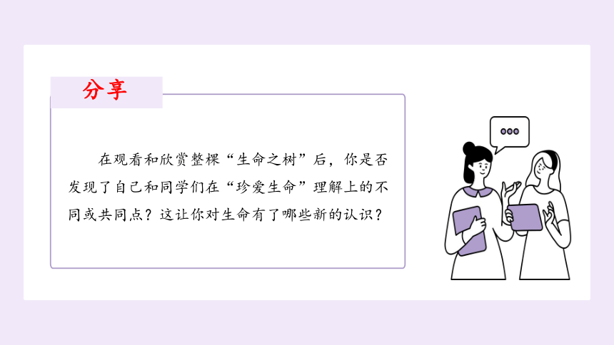 第三十二课 珍爱自己 课件(共21张PPT)-六年级下册小学心理健康