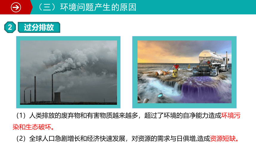 5.1 人类面临的主要环境问题 课件 (共35张PPT)