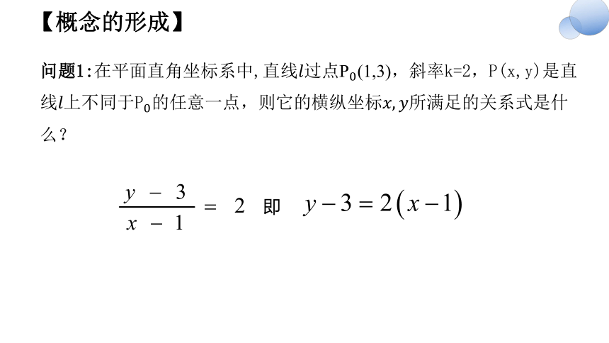 数学人教A版（2019）选择性必修第一册2.2.1直线的点斜式方程（共17张ppt）