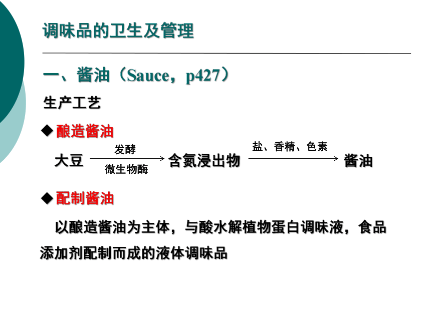 11各类食品卫生及其管理-4 课件(共20张PPT)- 《营养与食品卫生学》同步教学（人卫版·第7版）