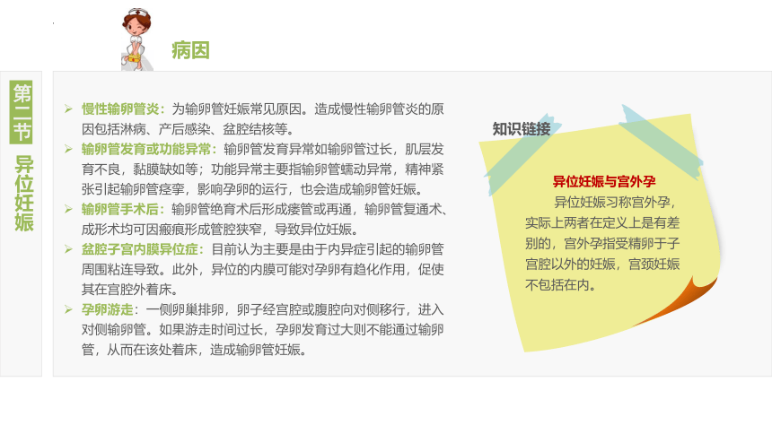 6.2异位妊娠 课件(共19张PPT)-《妇产科护理》同步教学（江苏大学出版社）