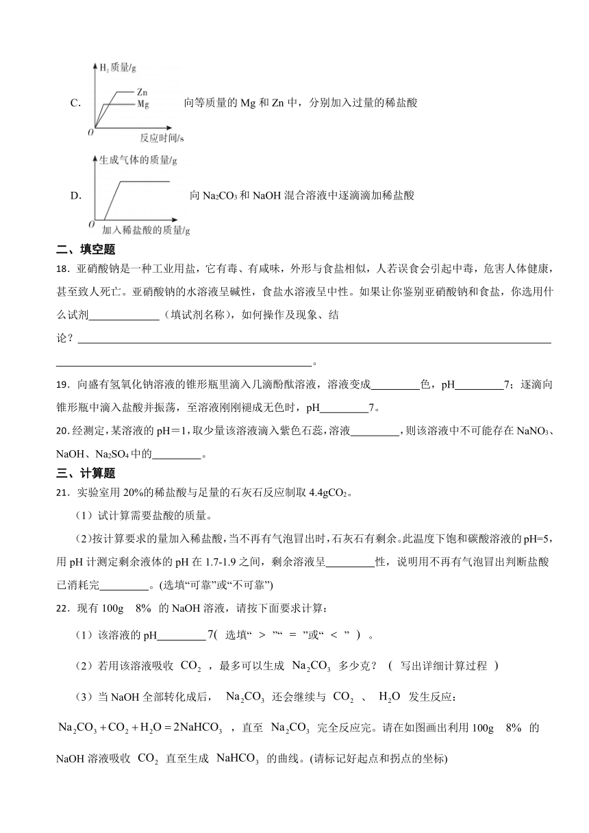 2024年中考化学沪教版（全国）一轮复习题——溶液的酸碱性(含解析)