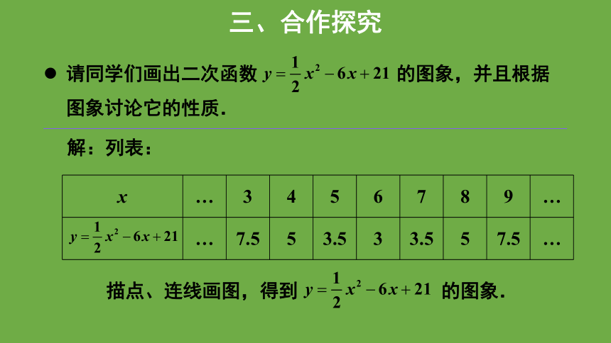 人教版数学九年级上册  22.1.4 二次函数y＝ax2＋bx＋c的图象和性质（第1课时） 课件(共16张PPT)