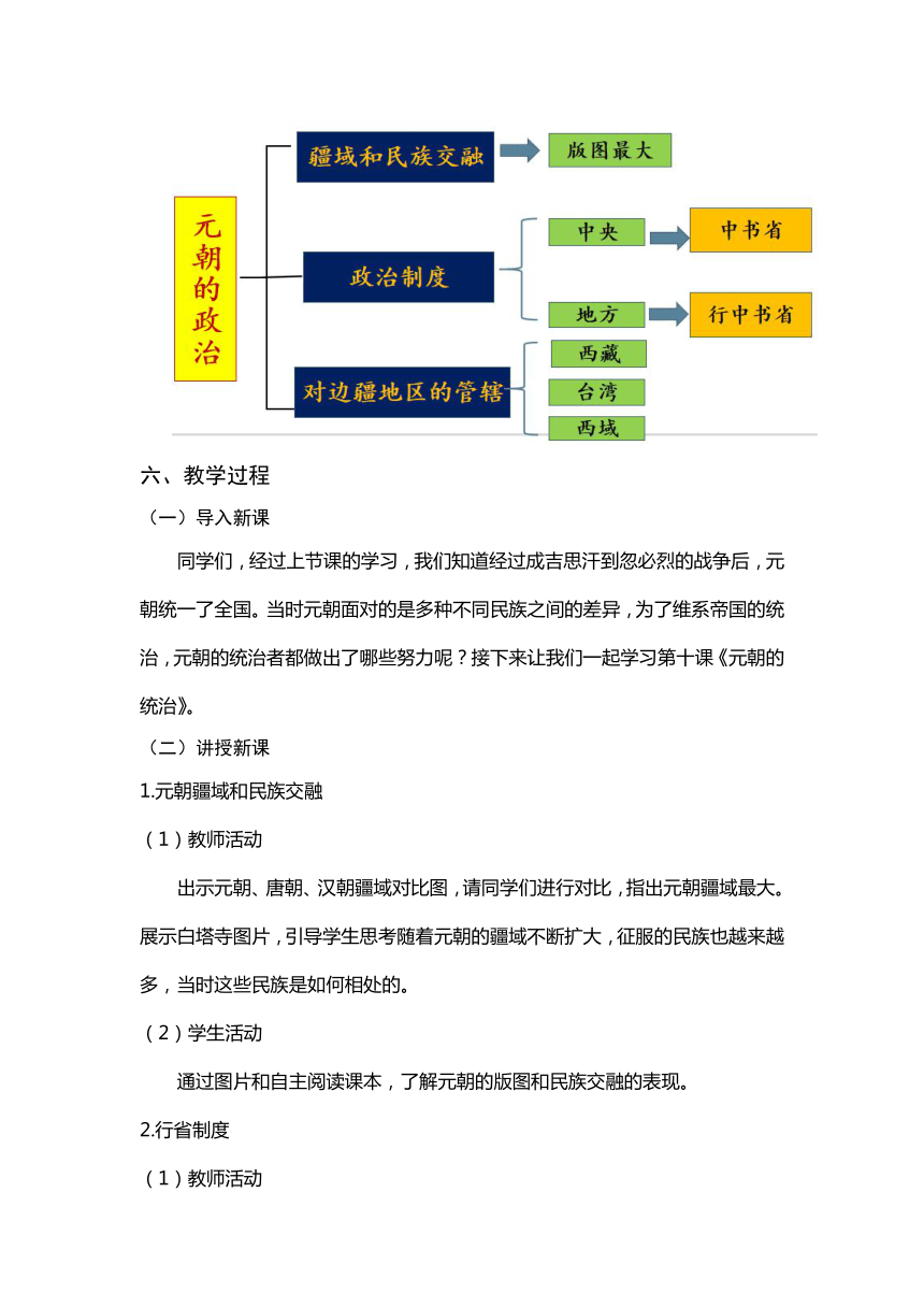 第11课 元朝的统治  教学设计