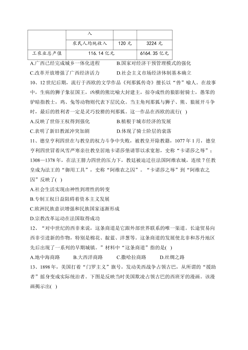 广西壮族自治区“贵百河”名校2023-2024学年高二上学期12月联考历史试卷(含解析)