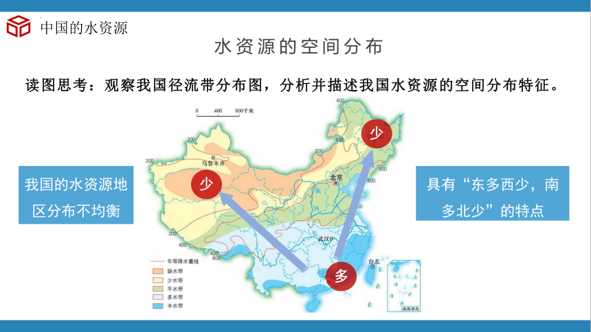 3.3中国的水资源课件（共36张PPT）八年级地理上册湘教版