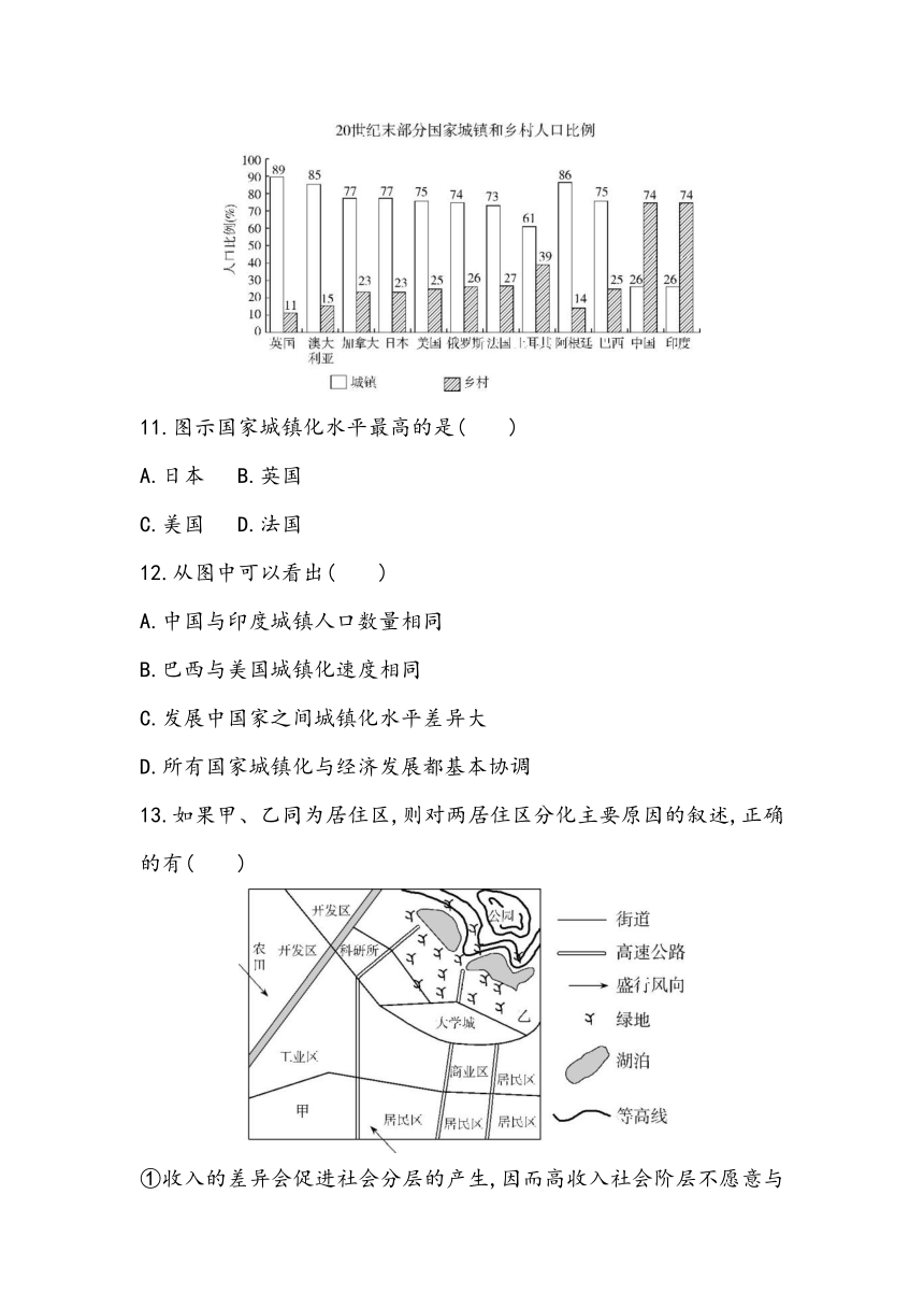 2.2第二章《乡村和城镇》章节小测2023~2024学年高中地理人教版（2019）必修2（含答案）