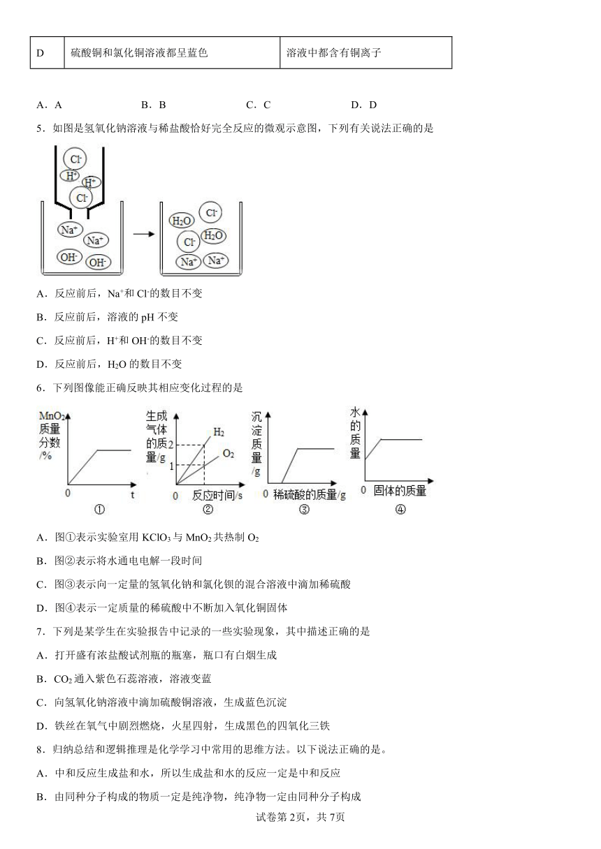 鲁教版　九年级下册　第七单元  常见的酸和碱　练习（含解析）