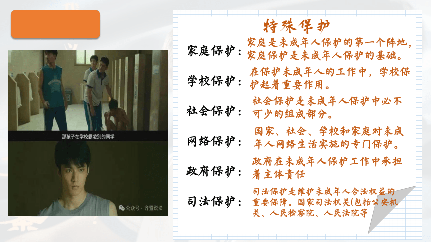 七年级下册第四单元走进法治天地 复习课件(共20张PPT) 2024年中考道德与法治一轮复习