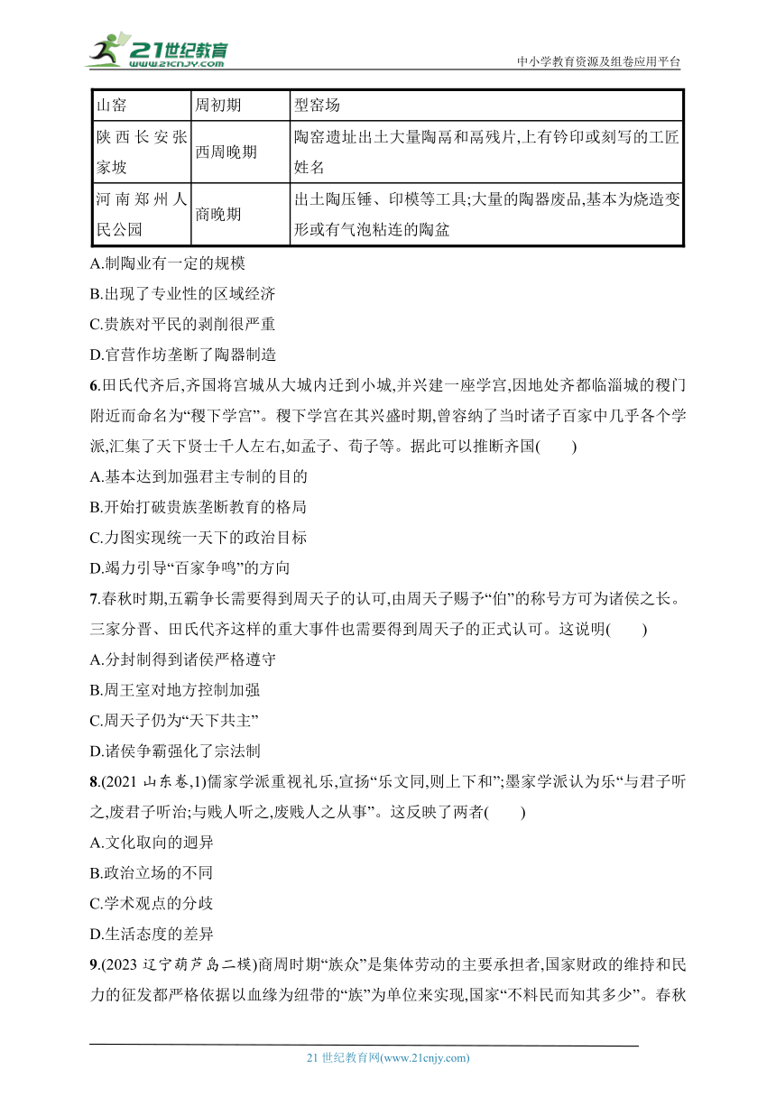 2025广西专版历史高考总复习--考点规范练1　从中华文明的起源到春秋战国时期(含答案）