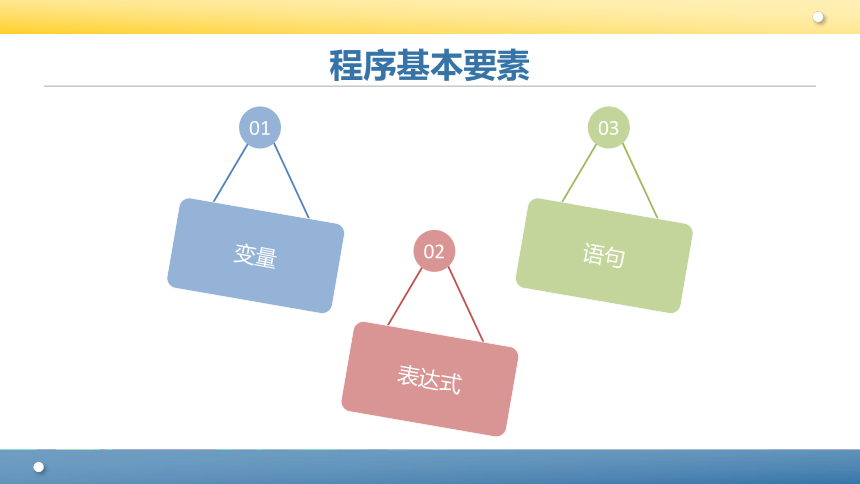 Python程序设计教程课件-第二章Python基础 课件(共89张PPT)