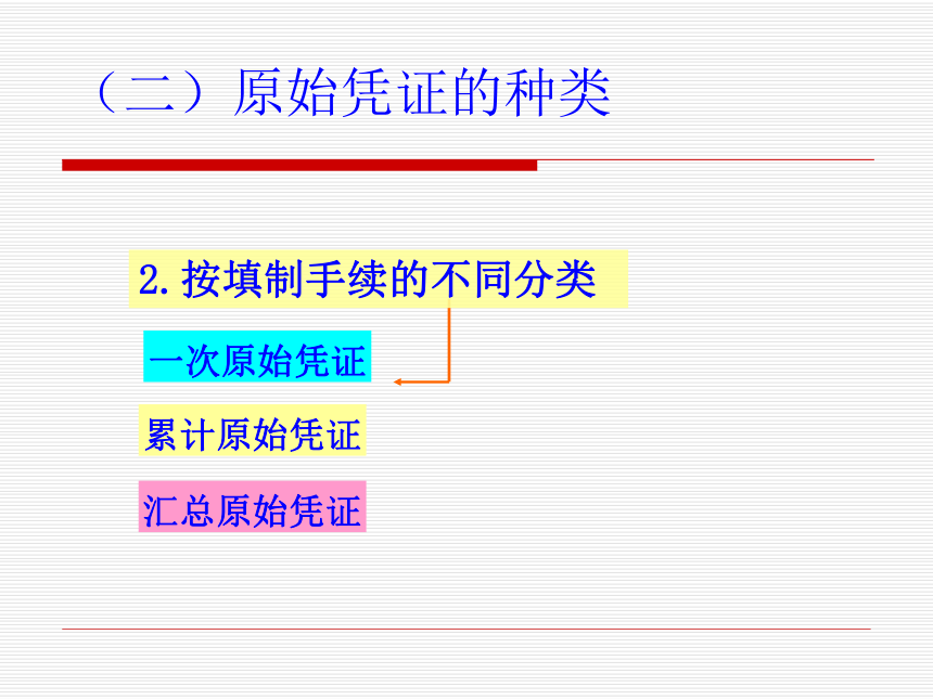 项目二 原始凭证的填制、审核与传递  课件(共32张PPT)-《基础会计（第2版）》同步教学（清华大学版）