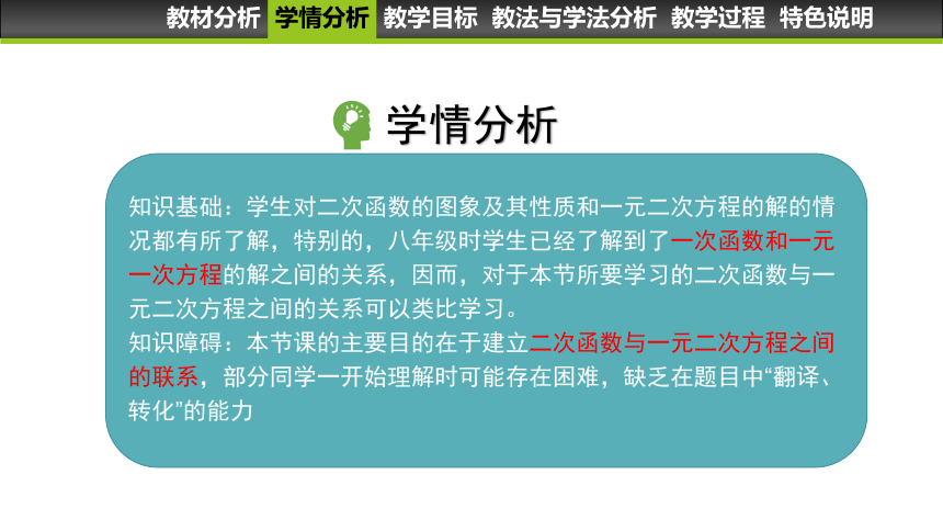 2.6二次函数与一元二次方程 说课课件（共36张PPT）2023-2024学年北师大版九年级数学上册