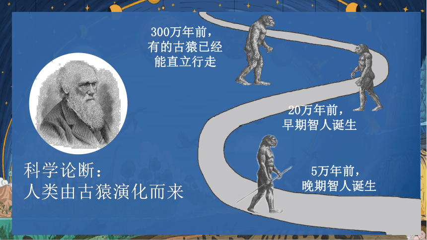第1课 中国境内早期人类的代表——北京人 课件