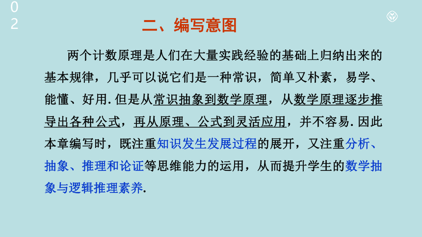 2023年高中数学新教材培训培训课件★★高二选择性必修第三册 素材