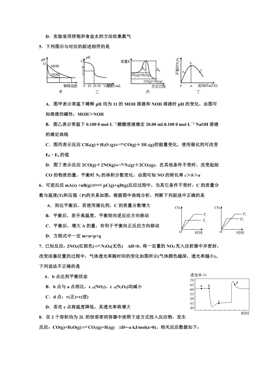 河南省洛阳市宜阳县2023-2024学年高二上学期9月开学考试化学试题（含答案）