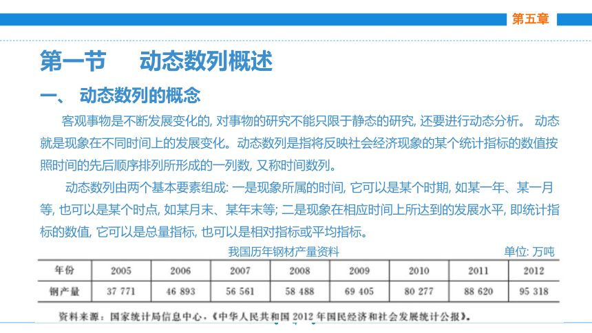 第五章  动态数列  课件(共50张PPT)- 《统计基础》同步教学（劳保版·2016）