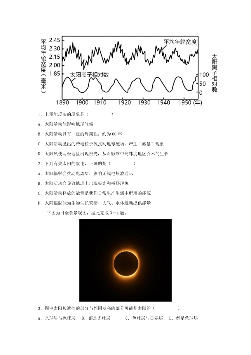 2024届高考地理考法训练学案：太阳活动对地球的影响（含答案）