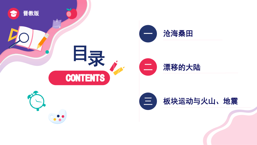 3.2 海陆变迁（课件）-2023-2024学年七年级地理上册同步精品课堂（晋教版）(共58张PPT)