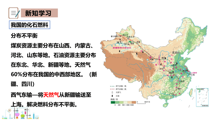 5.4 古生物的“遗产”——化石燃料 课件 2023-2024学年初中化学科粤版九年级上册(共24张PPT)