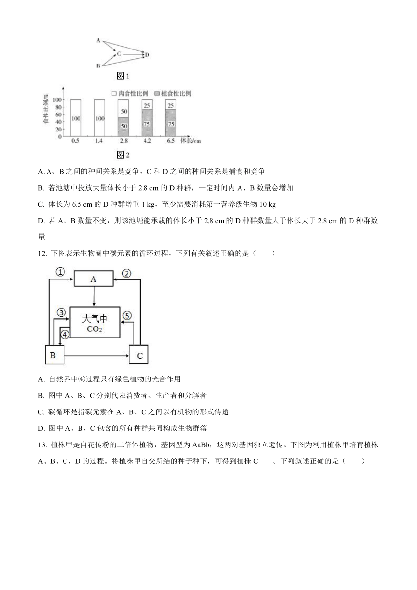 天津市和平区名校2023-2024学年高三上学期9月开学考试生物学试题（原卷版+解析版）