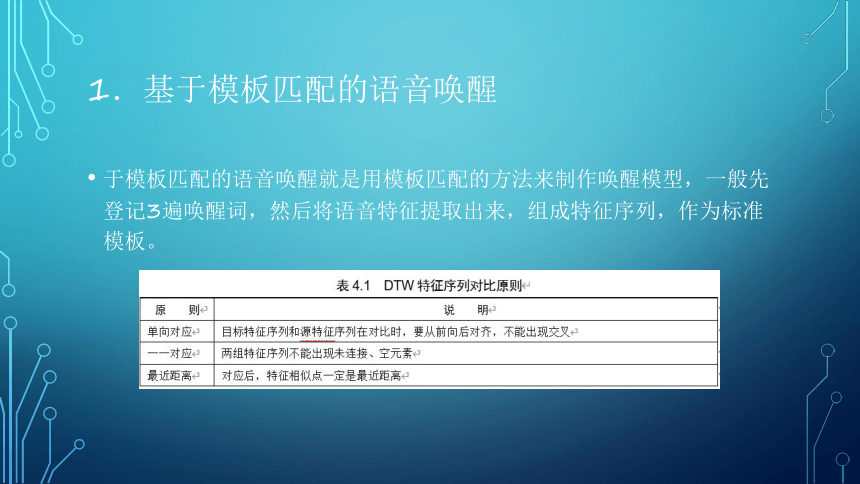 项目4：语音唤醒：让端侧机器人苏醒 课件(共32张PPT）-《智能语音应用开发》同步教学（电子工业版）