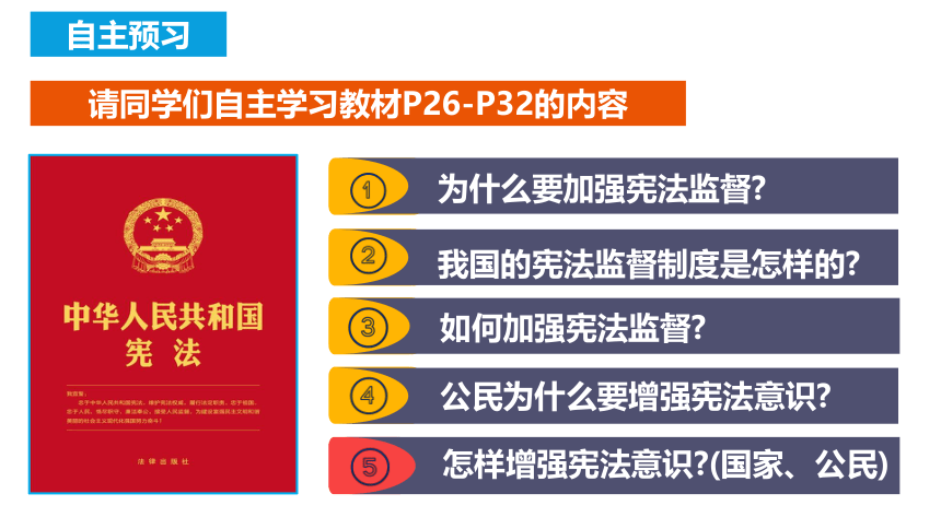 2.2 加强宪法监督 课件（36张PPT）