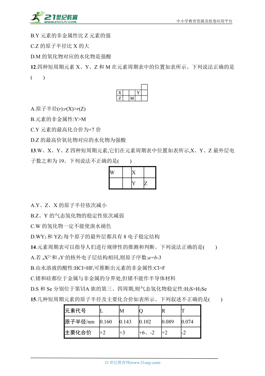 2024化学学业水平考试专题练--优化集训7　元素周期律（含解析）