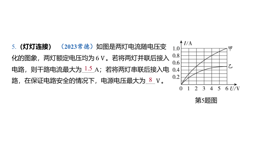 2024山东省中考物理一轮复习第15讲 电学计算整合课件（36张PPT)