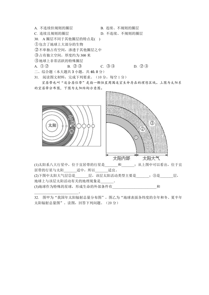 安徽省蚌埠市名校2023-2024学年高一上学期10月月考地理试题（含答案解析）