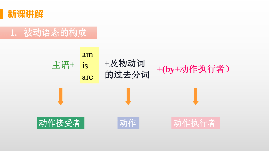 M7 Unit 3 Language in use-初中英语外研版九年级上册课件(共31张PPT，内嵌音频)