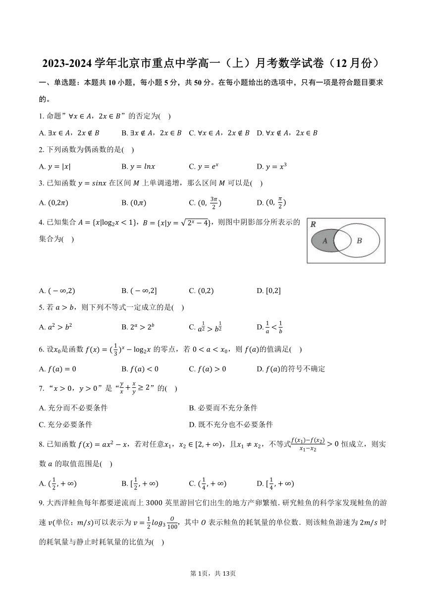 2023-2024学年北京市重点中学高一（上）月考数学试卷（12月份）（含解析）