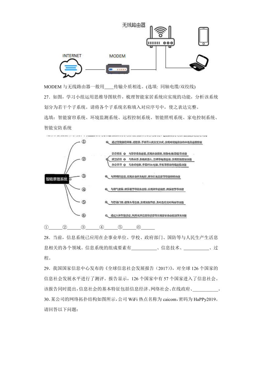 综合检测题-2023—2024学年沪科版（2019）高中信息技术必修2