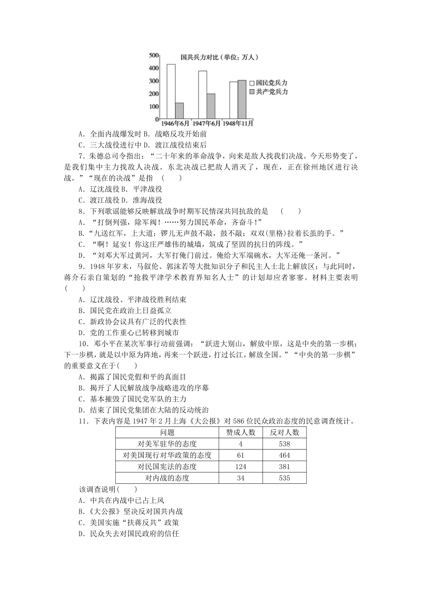 部编版 必修中外历史纲要（上）2024版新教材高中历史二十四人民解放战争  课时作业（含解析）