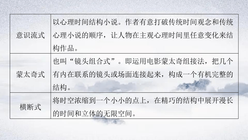 第二讲 赏析故事情节课件(共57张PPT)2024年高考语文小说阅读（全国通用）