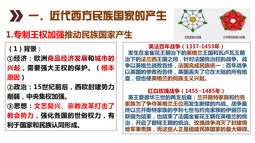 第12课 近代西方民族国家与国际法的发展 2023-2024学年高二历史多元实用课件 (共37张PPT)（选择性必修1：国家制度与社会治理）