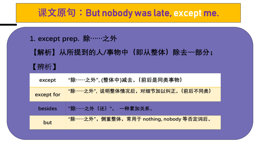 Module 4单词 短语 句型 语法总结课件 2023-2024学年外研版英语八年级上册