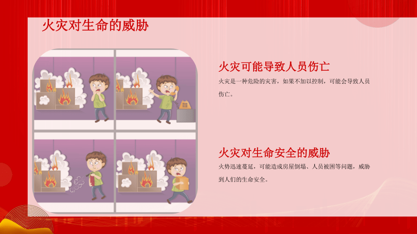 小学生主题班会  防火知识从小学起 课件(共19张PPT)