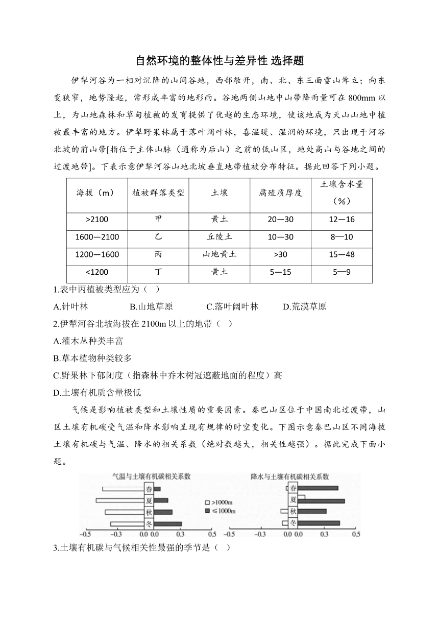 2024届新高考地理一轮复习题型练+自然环境的整体性与差异性（解析版）